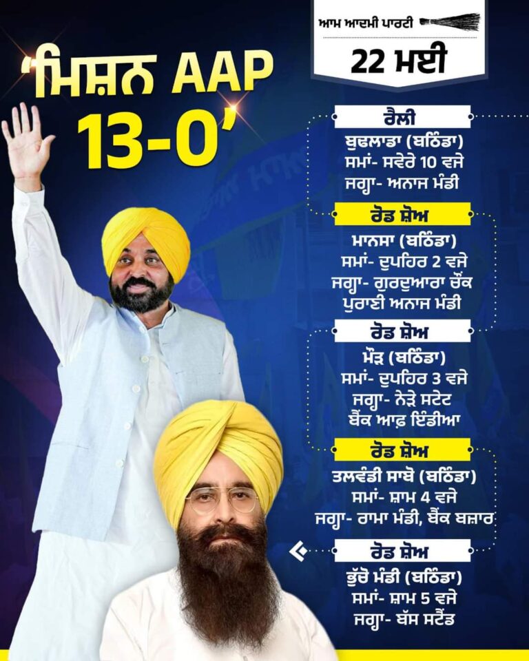 ਬਾਦਲਾਂ ਦੇ ਗੜ੍ਹ ‘ਚ ਭਗਵੰਤ ਮਾਨ ਨੇ ਝੋਕੀ ਪੂਰੀ ਤਾਕਤ