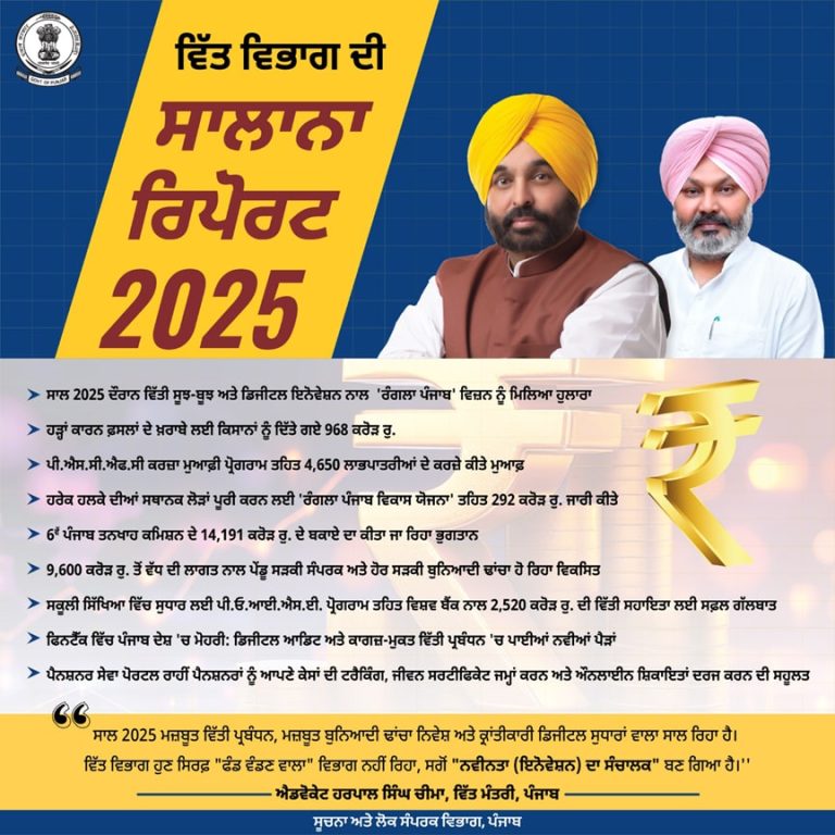 ਸਾਲ 2025 ਦੌਰਾਨ ਵਿੱਤੀ ਸੂਝ-ਬੂਝ ਅਤੇ ਡਿਜੀਟਲ ਇਨੋਵੇਸ਼ਨ ਨਾਲ  ‘ਰੰਗਲਾ ਪੰਜਾਬ’ ਵਿਜ਼ਨ ਨੂੰ ਮਿਲਿਆ ਹੁਲਾਰਾ : ਹਰਪਾਲ ਸਿੰਘ ਚੀਮਾ