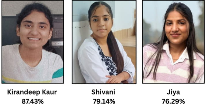 SSD Girls College Bathinda ਦੀਆਂ ਬੀ.ਸੀ.ਏ. ਭਾਗ-ਤੀਜਾ ਦੀਆਂ ਵਿਦਿਆਰਥਣਾਂ ਦਾ ਫਾਈਨਲ ਪ੍ਰੀਖਿਆ ਦਾ ਨਤੀਜਾ ਰਿਹਾ ਸ਼ਾਨਦਾਰ