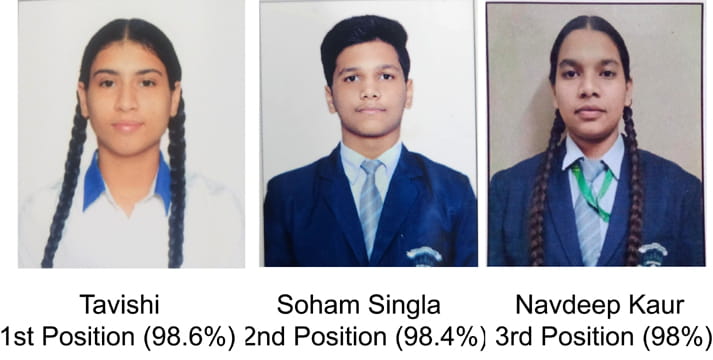 CBSE ਵੱਲੋਂ ਐਲਾਨੇ ਦਸਵੀਂ ਦੇ ਨਤੀਜਿਆਂ ਵਿਚ ਦਾ Silver Oaks School ਦੇ ਵਿਦਿਆਰਥੀਆਂ ਦਾ ਸ਼ਾਨਦਾਰ ਪ੍ਰਦਰਸ਼ਨ