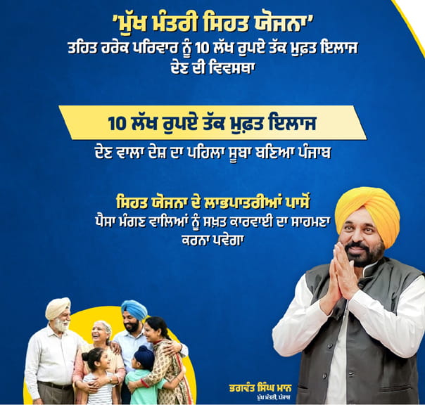 Bhagwant Mann Govt ਦੀ ‘ਮੁੱਖ ਮੰਤਰੀ ਸਿਹਤ ਯੋਜਨਾ’ ਤਹਿਤ ਗੋਡੇ ਬਦਲਣ ਦੀਆਂ 4,600 ਸਰਜਰੀਆਂ ਕੀਤੀਆਂ