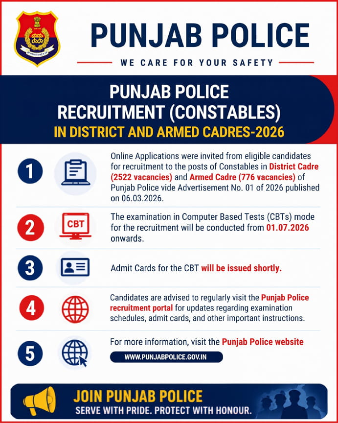 Police Constable Recruitment; ਲਿਖਤੀ ਪ੍ਰੀਖਿਆ ਦਾ ਐਲਾਨ, ਜਲਦੀ ਜਾਰੀ ਹੋਣਗੇ ਐਡਮਿਟ ਕਾਰਡ