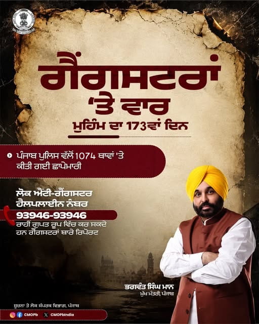 ਗੈਂਗਸਟਰਾਂ ਤੇ ਵਾਰ ਦਾ 185ਵਾਂ ਦਿਨ: ਪੰਜਾਬ ਪੁਲਿਸ ਵੱਲੋਂ 687 ਥਾਵਾਂ ’ਤੇ ਛਾਪੇਮਾਰੀ ਕੀਤੀ; 368 ਕਾਬੂ ਪੁਲਿਸ ਟੀਮਾਂ ਨੇ 336 ਵਿਅਕਤੀਆਂ ਵਿਰੁੱਧ ਇਹਤਿਆਤੀ ਕਾਰਵਾਈ ਵੀ ਕੀਤੀ