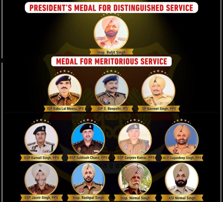 Punjab Police ਦੇ 12 ਅਧਿਕਾਰੀਆਂ/ਕਰਮਚਾਰੀਆਂ ਨੂੰ ਰਾਸ਼ਟਰਪਤੀ ਮੈਡਲ ਅਤੇ ਬੇਮਿਸਾਲ ਸੇਵਾ ਲਈ ਮੈਡਲ ਨਾਲ ਕੀਤਾ ਜਾਵੇਗਾ ਸਨਮਾਨਿਤ