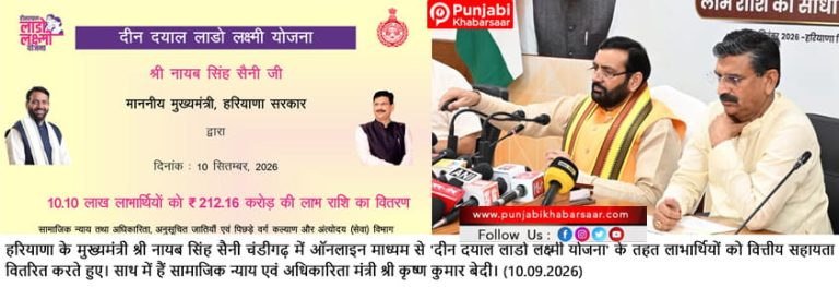 CM Nayab Singh Saini ने 50 लाख से अधिक लाभार्थियों को 1,890 करोड़ रुपये से अधिक की राशि ट्रांसफर की