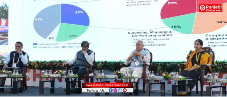 Haryana की सड़कों की बदलेगी तस्वीर, भविष्य की जरूरत के हिसाब से बनेगी योजना